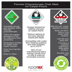 Floortex Ultimat® Polycarbonate Square Chair Mat For Carpets Up To 1/2" 48 X 48" 23 Floortex Ultimat® Polycarbonate Square Chair Mat For Carpets Up To 1/2" 48 X 48" -Office Provisions 330043 DetailedProductView11 Lg