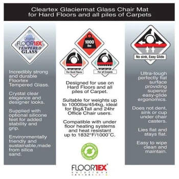 Floortex Glaciermat® Heavy Duty Glass Chair Mat Hard Floors & Carpets 36" X 48" 10 Floortex Glaciermat® Heavy Duty Glass Chair Mat Hard Floors & Carpets 36" X 48" - Image 10