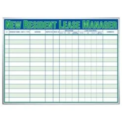 New Resident Lease Manager Board